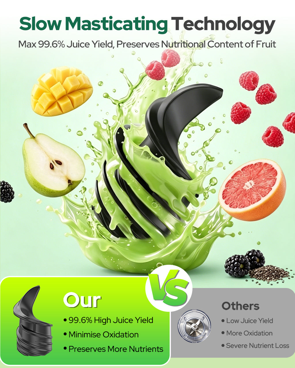 2026 Upgraded Cold Press Juicer, 155MM Wide Chute Juicer Machines with 2.5L Self-Feeding Hopper, 3-in-1 Smart Touch Juicer for Whole Fruits & Vegetables, Sorbet & Nut Milk, Easy Clean